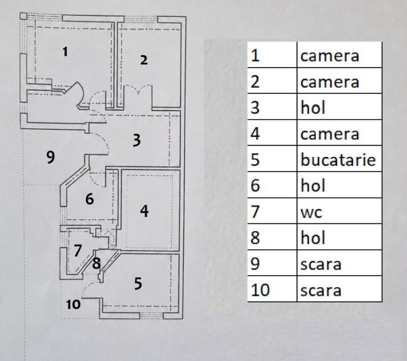 Piata Muncii, apartament in vila intr-o zona foarte buna