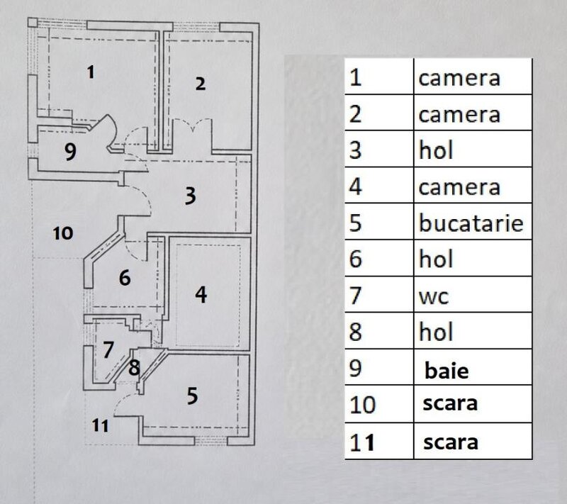 Piata Muncii, apartament in vila intr-o zona foarte buna